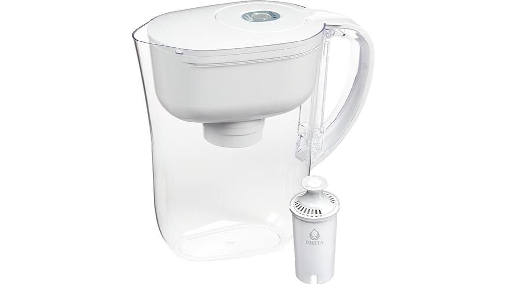 The 5 Best Pitcher Water Filters of 2024: Pure, Clean Water in Every Sip